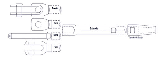 Swageless Compression Terminal Extenders Technical Drawing