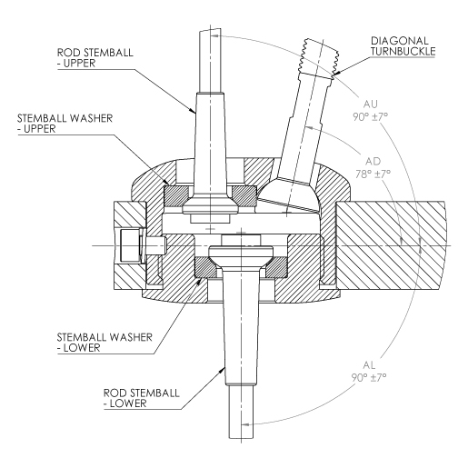 Tip Cup Diagram