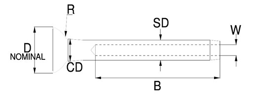 Stemball Mast Terminal